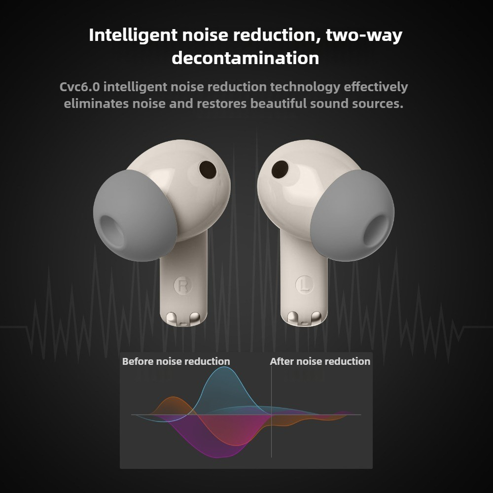 OKOP AI Headset,Wireless Bluet - Outdoor Sport Activity avis et prix