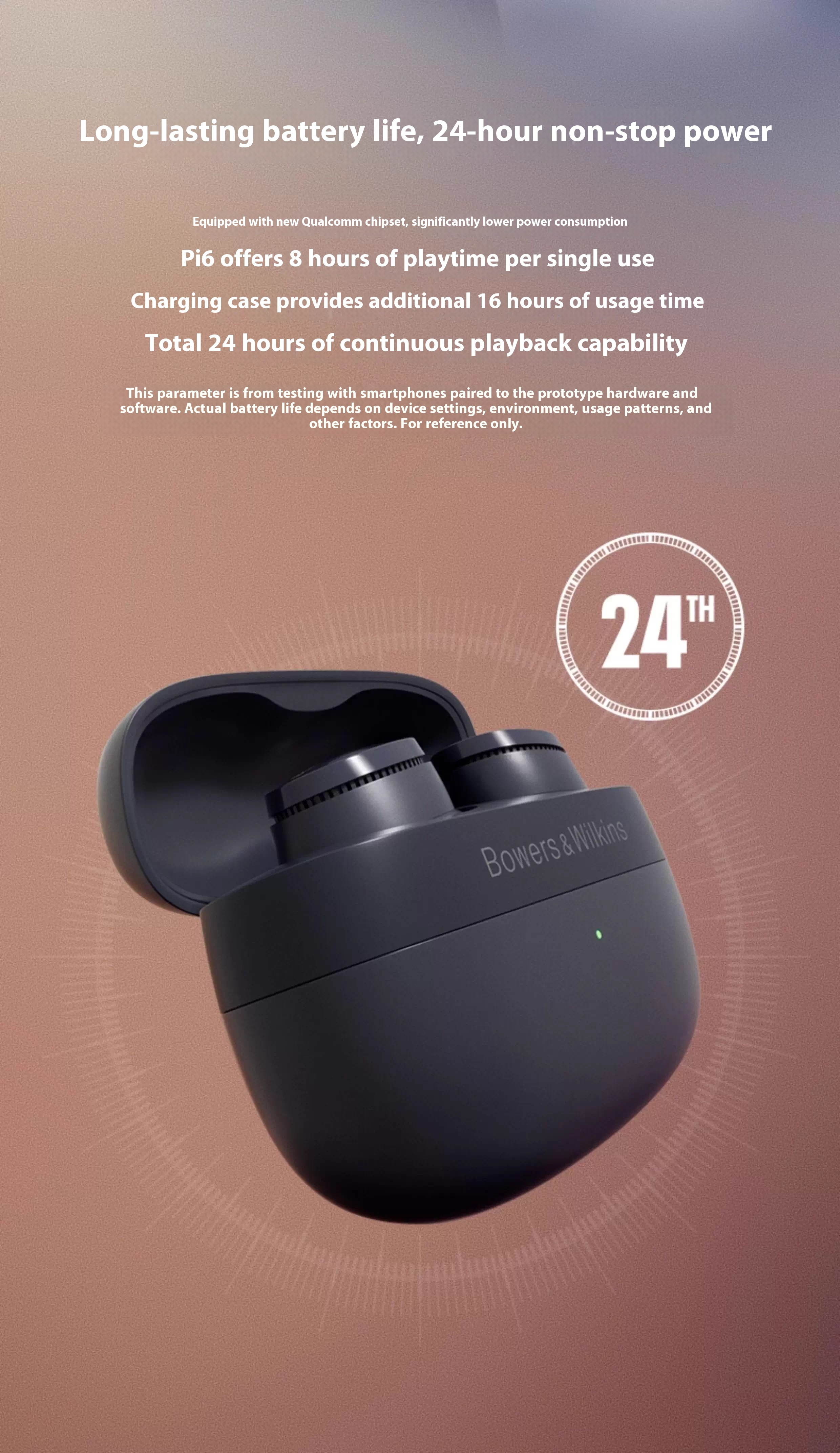Genuine B&W Pi6 Wireless Bluet - Outdoor Sport Activity avis et prix